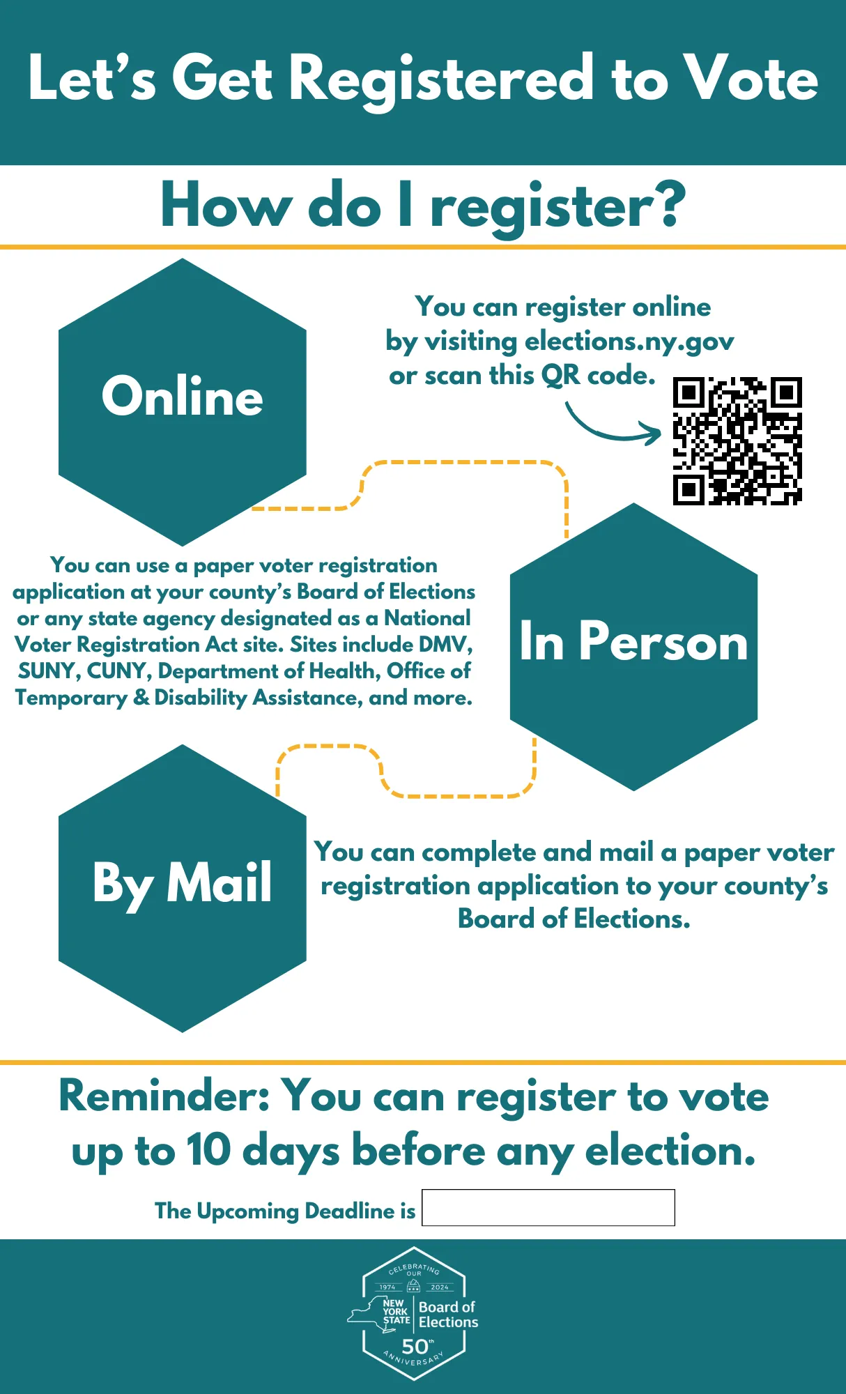 Register to vote at https://elections.ny.gov/register-vote . You can also use a paper voter registration application at your county's Board of Elections or any state agency designated as a National Voter Registration Act site. Sites include DMV, SUNY, CUNY, Department of Health, Office of Temporary & Disability Assistance, and more. You can complete and mail a paper voter registration application to your county's Board of Elections. Reminder: You can register to vote up to 10 days before any election.